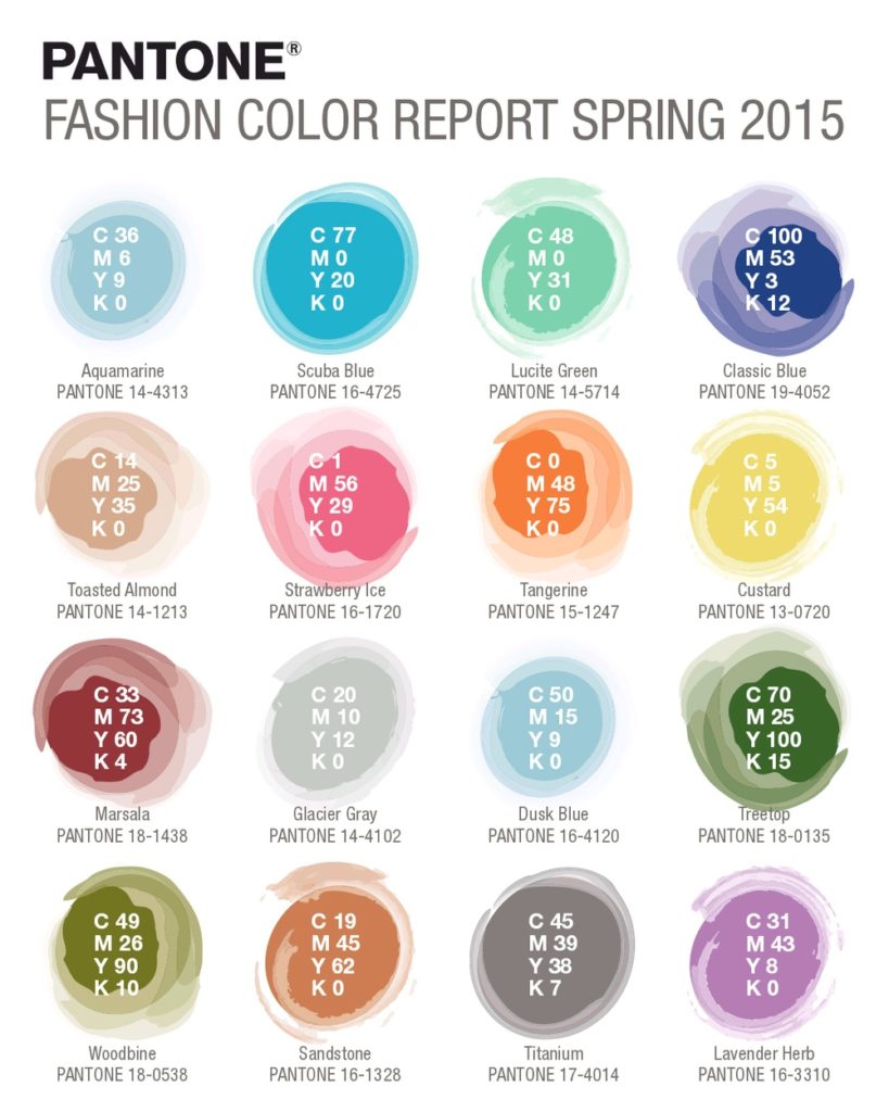 Looking at Home Colour Trends for Spring 2015 3